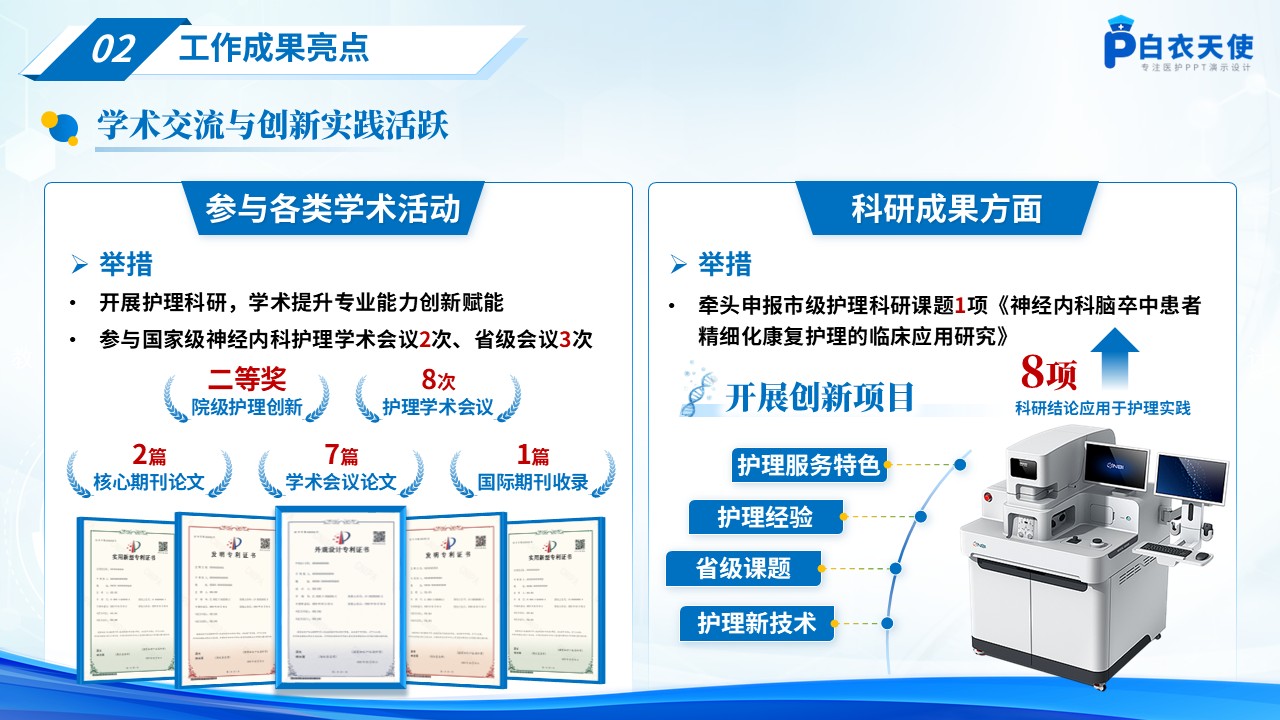 240期-年终总结-2025护士长年终述职报告第9页预览