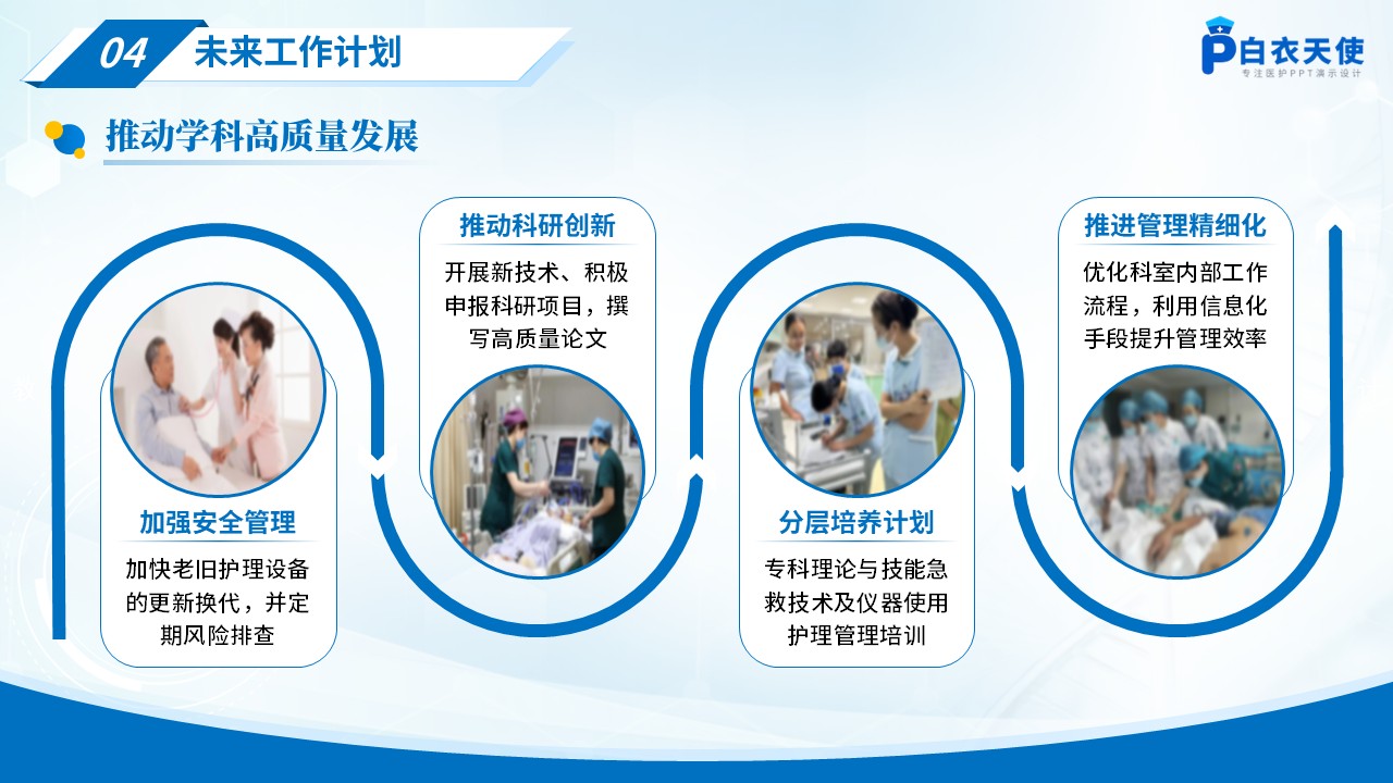 240期-年终总结-2025护士长年终述职报告第13页预览