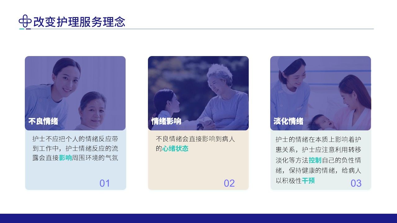 91-责任护士管理患者经验交流第13页预览