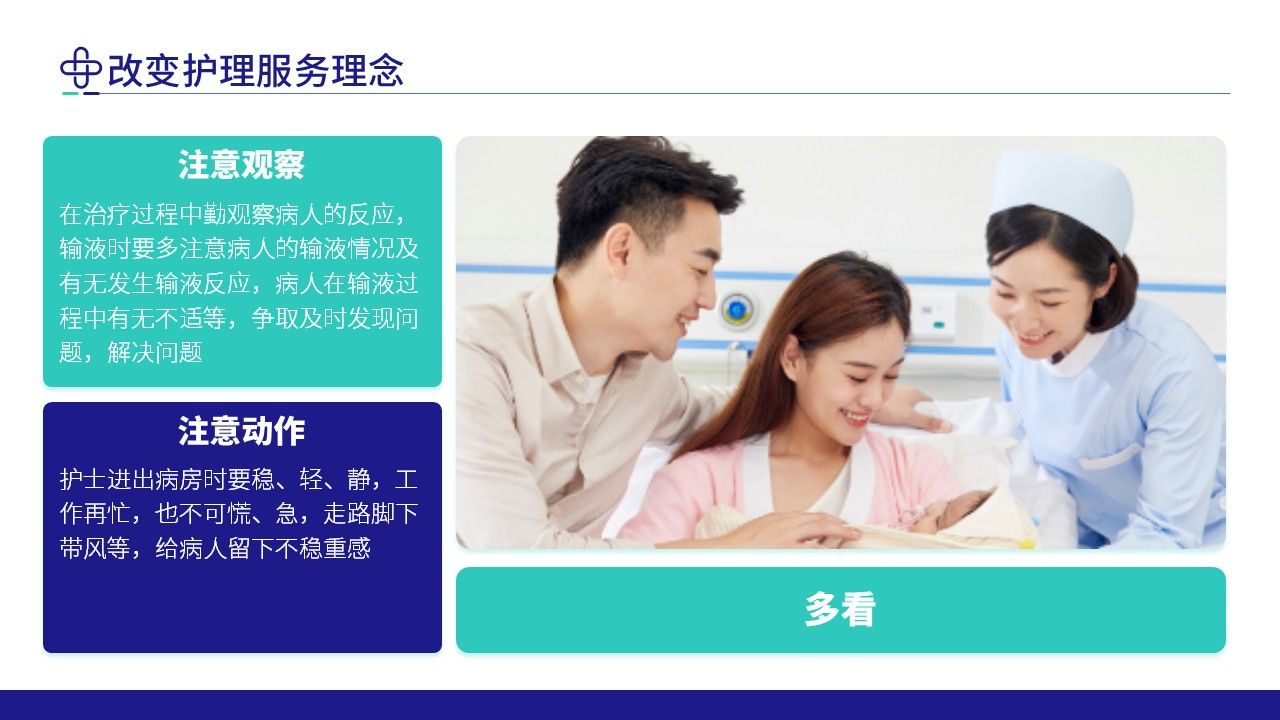 91-责任护士管理患者经验交流第17页预览