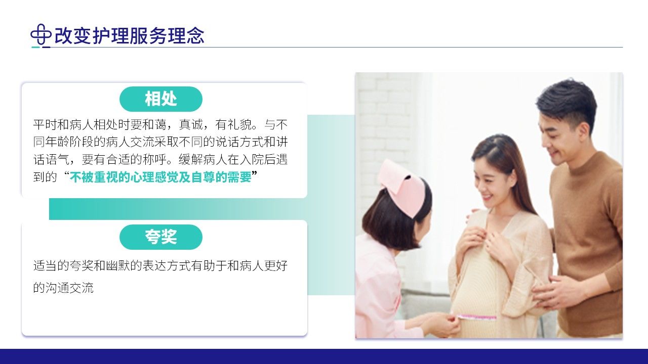 91-责任护士管理患者经验交流第18页预览