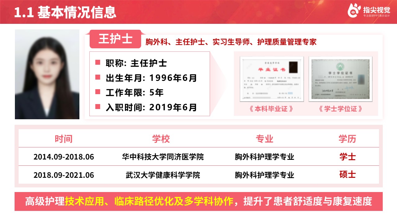 091期-胸外科护士长述职答辩（粉色）第3页预览