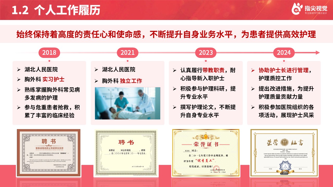 091期-胸外科护士长述职答辩（粉色）第4页预览