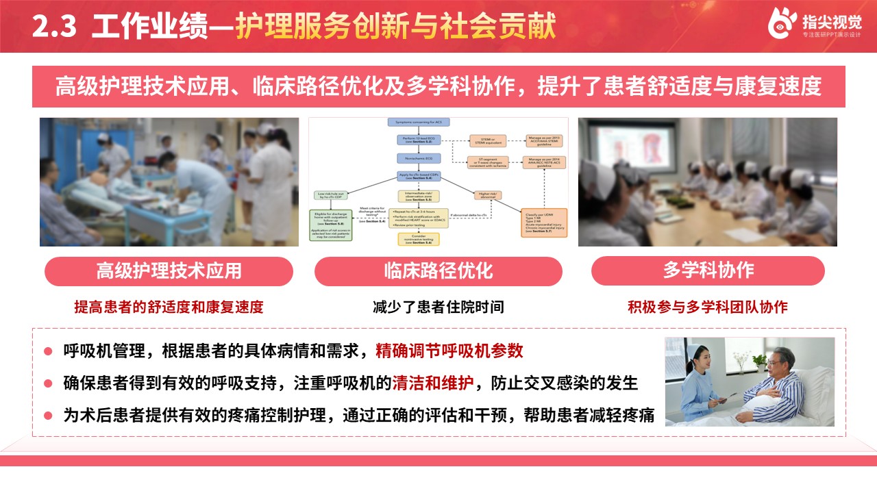 091期-胸外科护士长述职答辩（粉色）第7页预览