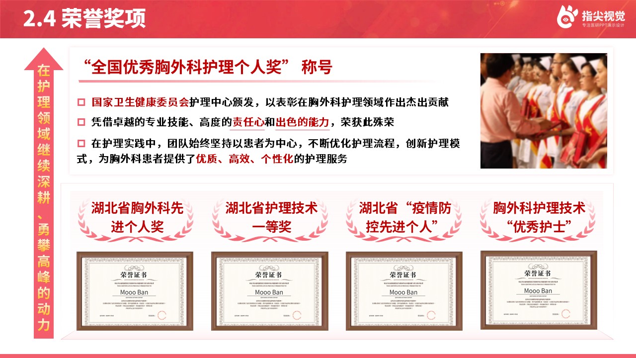 091期-胸外科护士长述职答辩（粉色）第8页预览