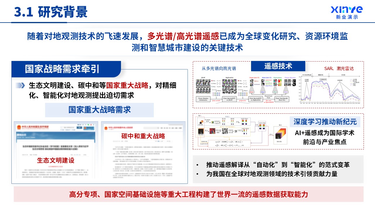 副教授职级评选先进多光谱遥感技术)第10页预览图