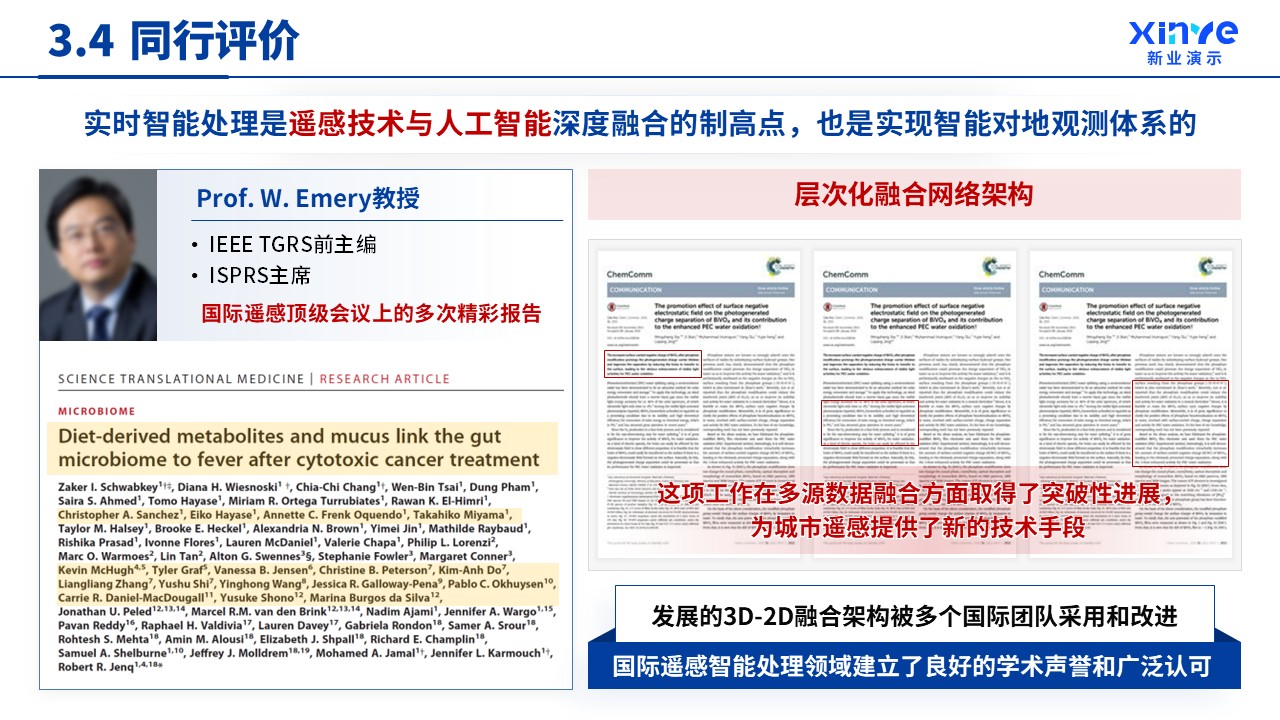 副教授职级评选先进多光谱遥感技术)第13页预览图