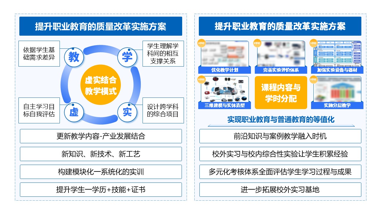 32-1《环境工程实训架构图》蓝色第12页预览图