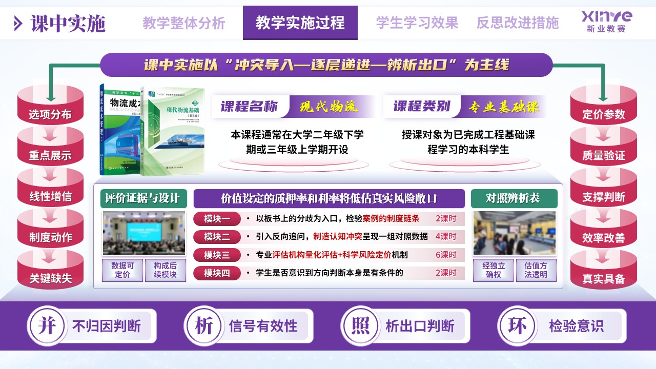 教学实施报告（物流数据资产化——紫粉绿）第5页预览图