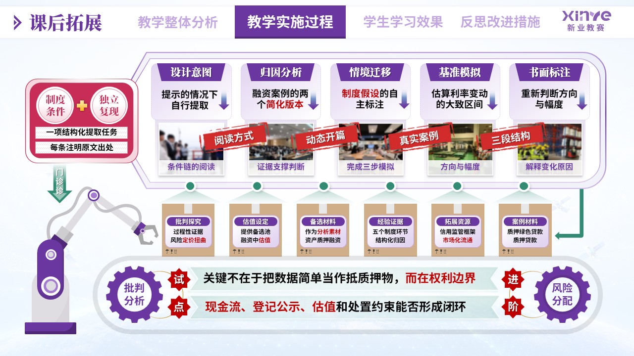教学实施报告（物流数据资产化——紫粉绿）第6页预览图
