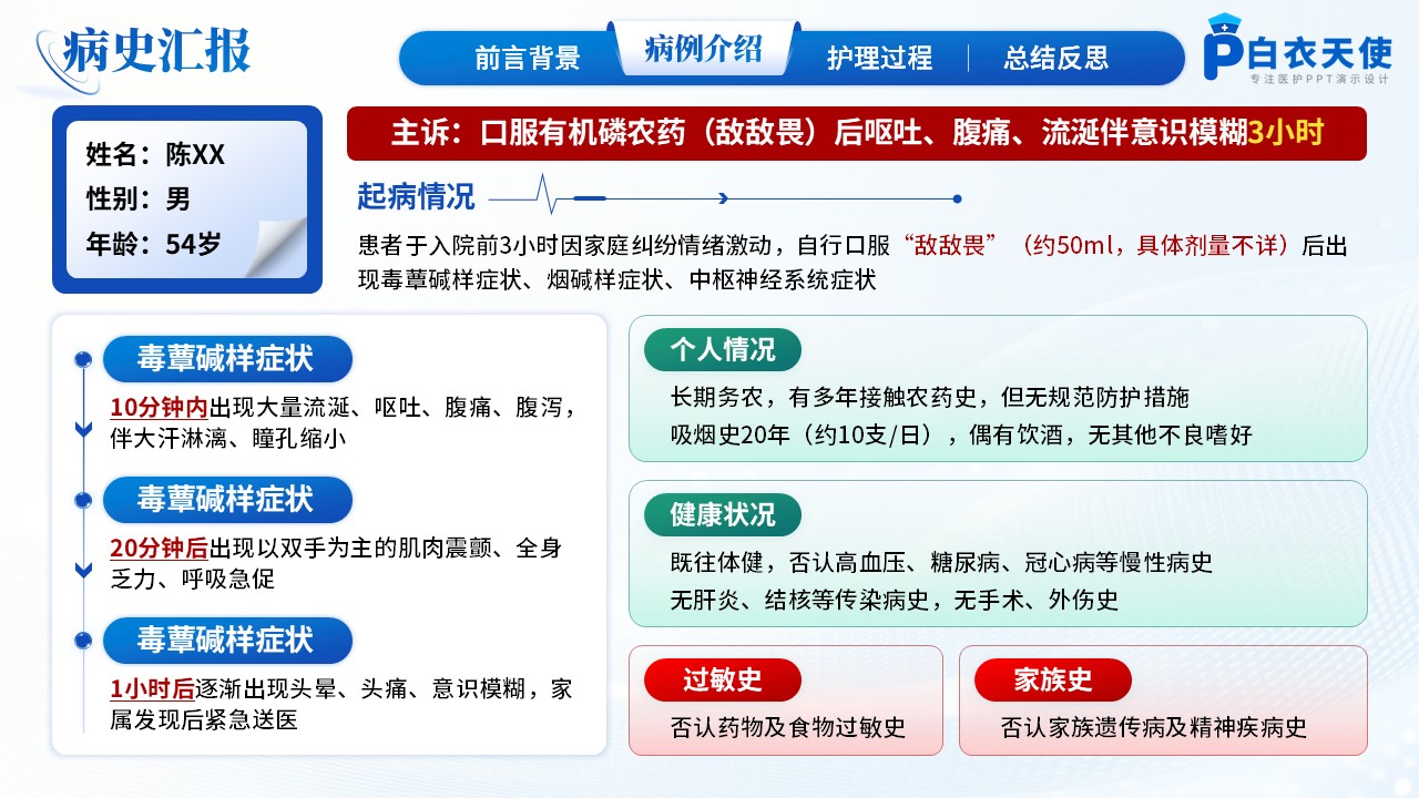 186期-护理个案-一例5A护理模式下有机磷农药中毒患者急救的循证护理个案第5页预览