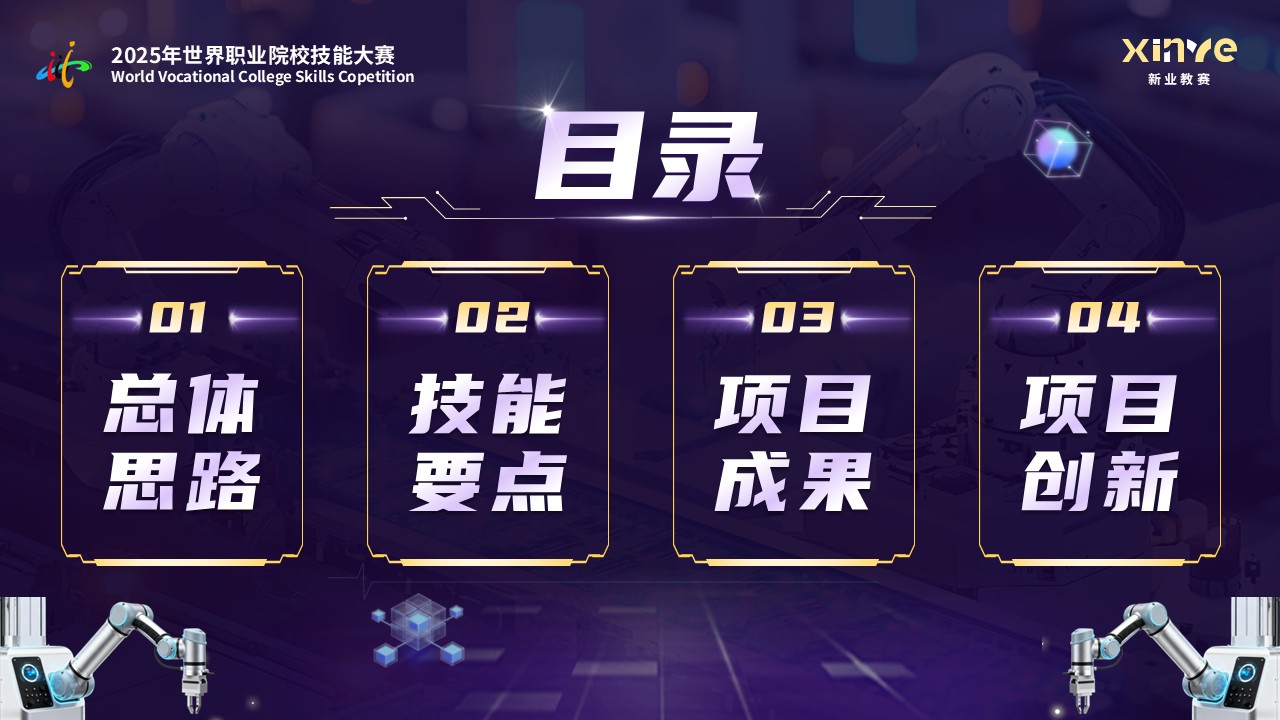 《机器智眼》世界技能大赛第2页预览图