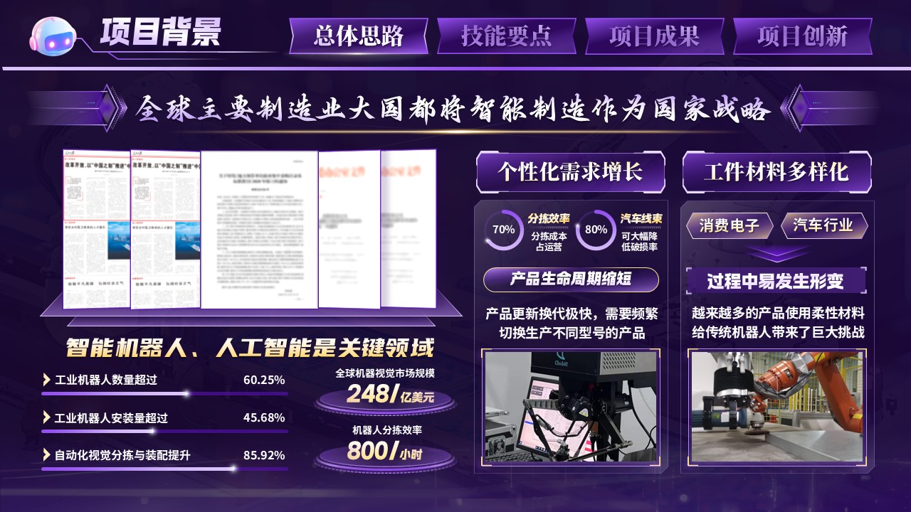 《机器智眼》世界技能大赛第3页预览图