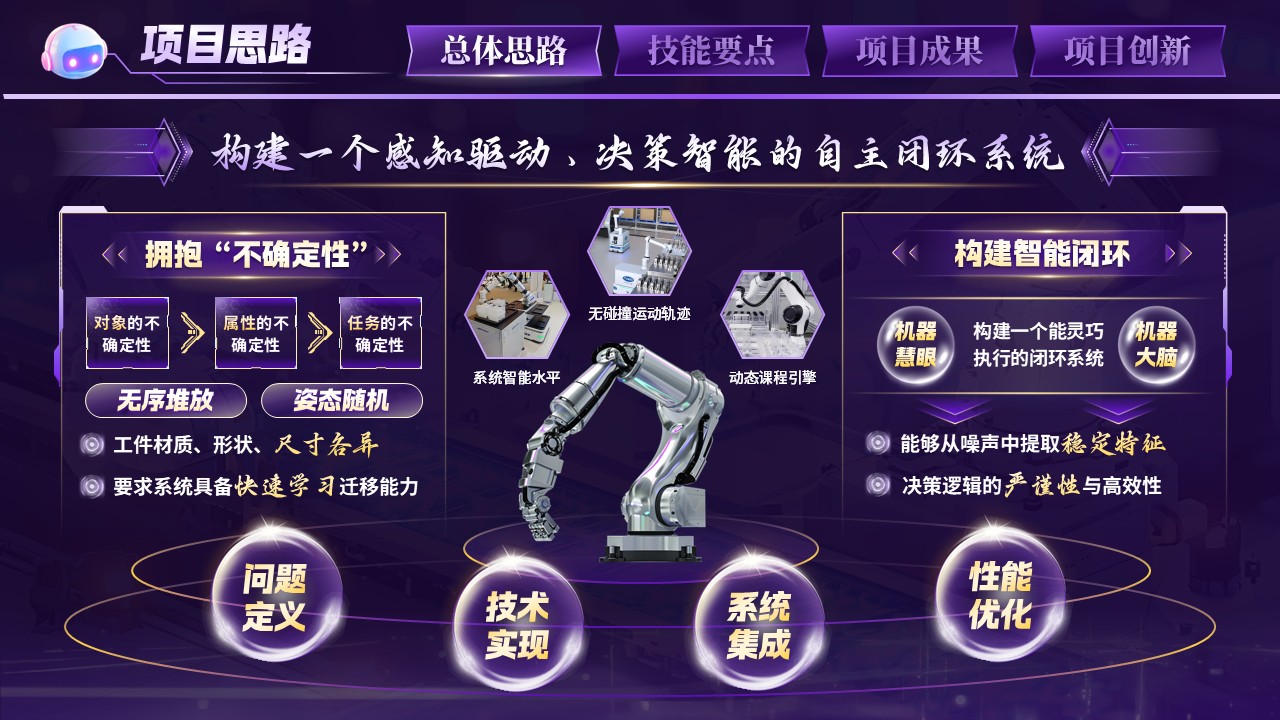 《机器智眼》世界技能大赛第4页预览图