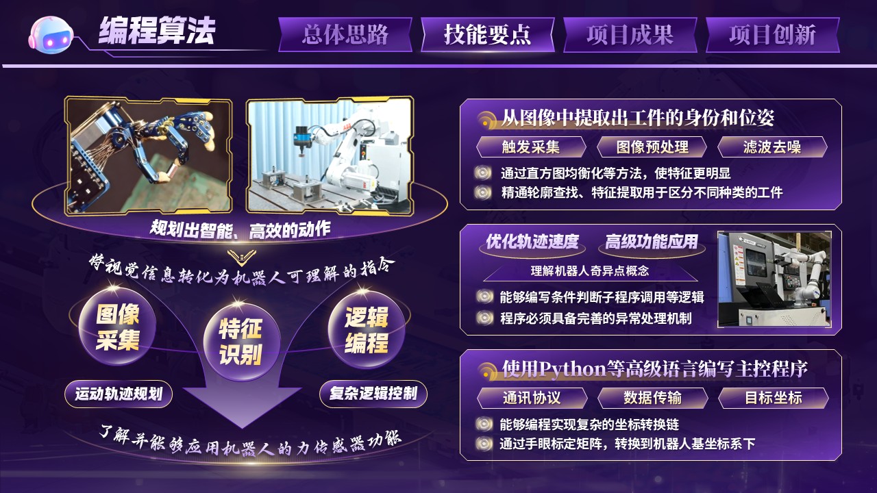 《机器智眼》世界技能大赛第6页预览图