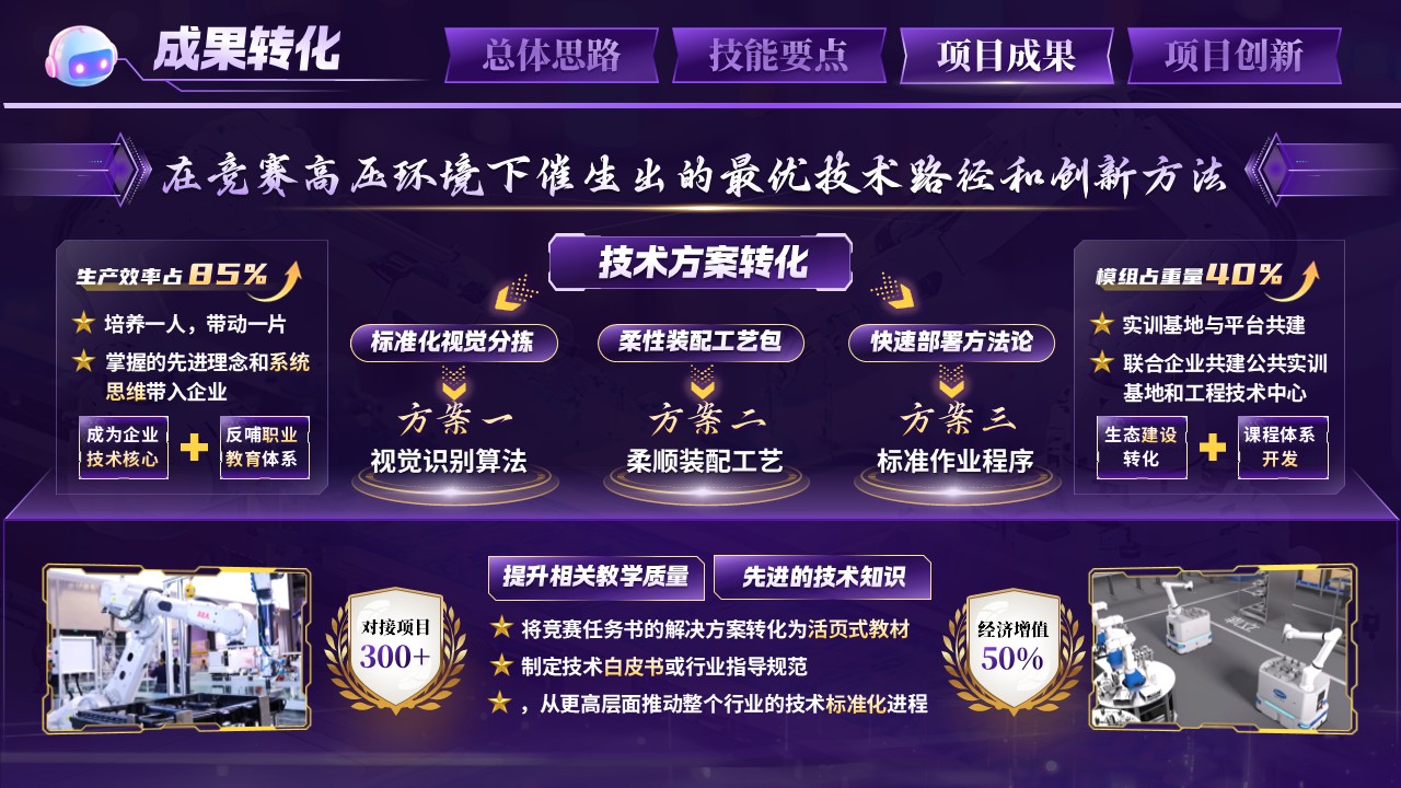 《机器智眼》世界技能大赛第9页预览图