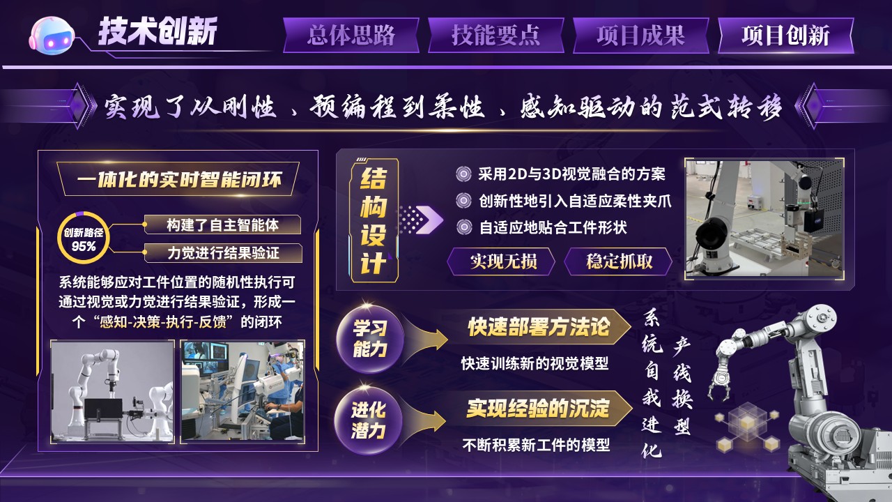 《机器智眼》世界技能大赛第10页预览图