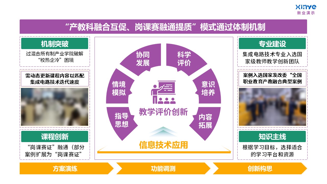 103-2教学实施报告(课程产教融合-紫绿黄)第4页预览图