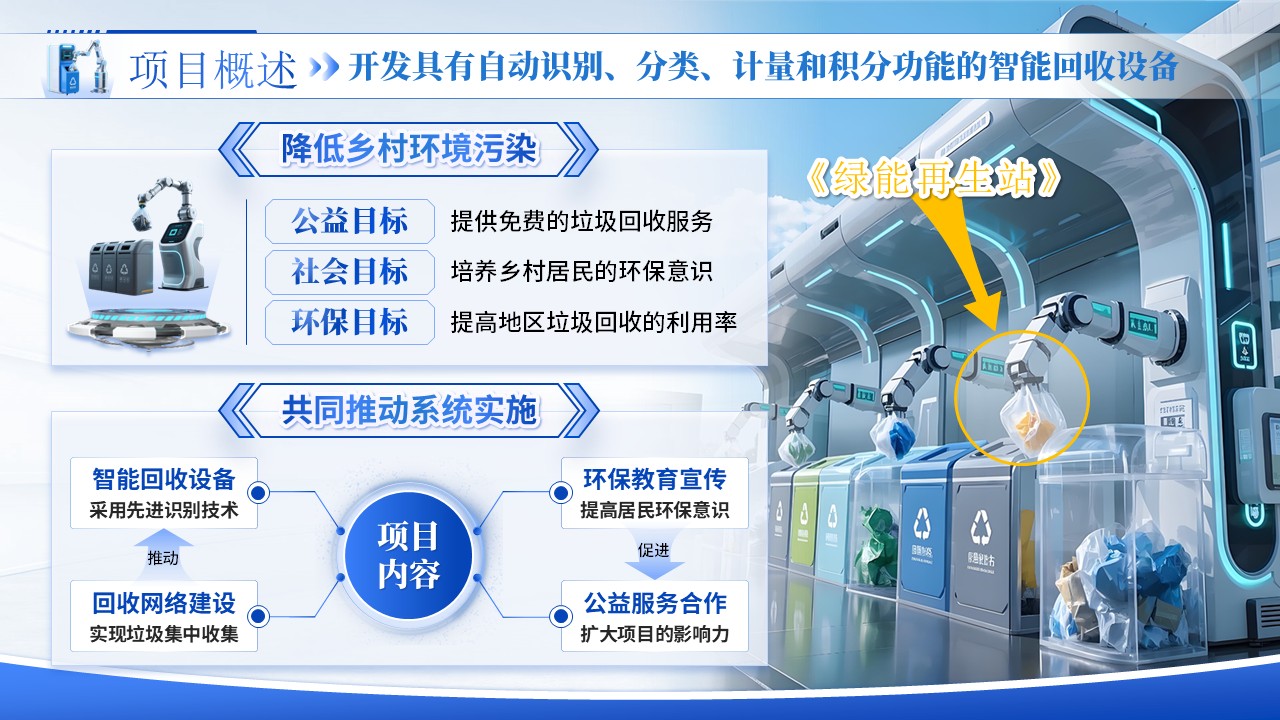 《绿能再生站》大创赛（动画版）第3页预览图