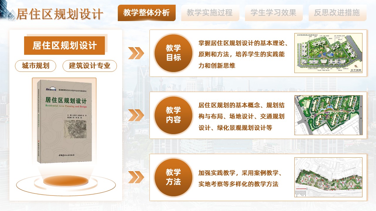 居住区规划设计第3页预览图