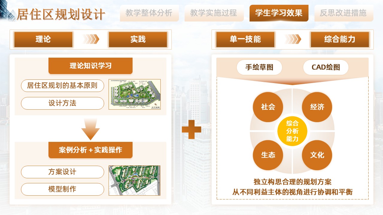 居住区规划设计第7页预览图