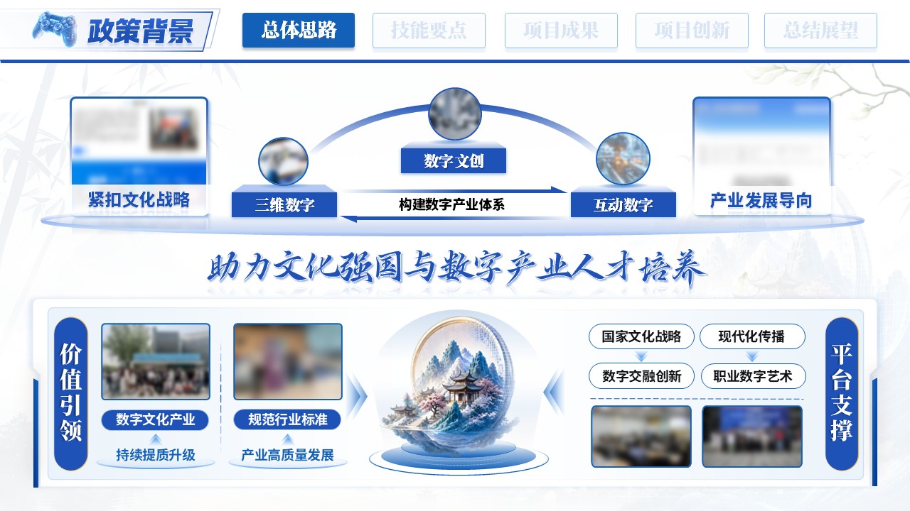 《以技塑幻，以美筑境》世界技能大赛第3页预览图