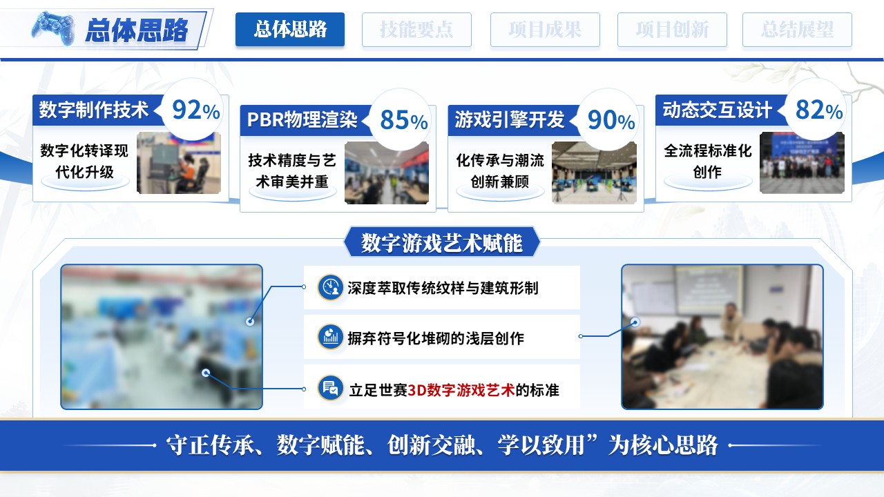 《以技塑幻，以美筑境》世界技能大赛第4页预览图