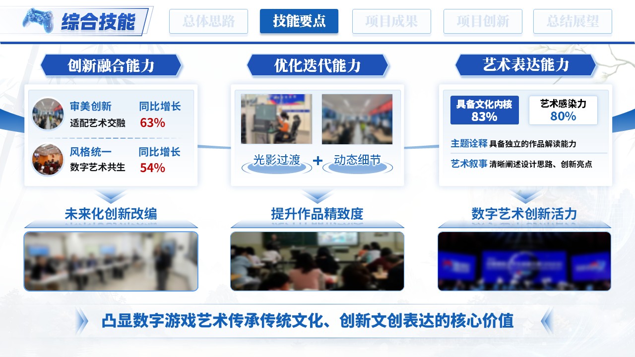 《以技塑幻，以美筑境》世界技能大赛第6页预览图