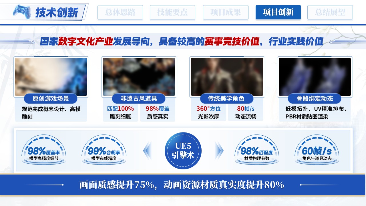 《以技塑幻，以美筑境》世界技能大赛第9页预览图