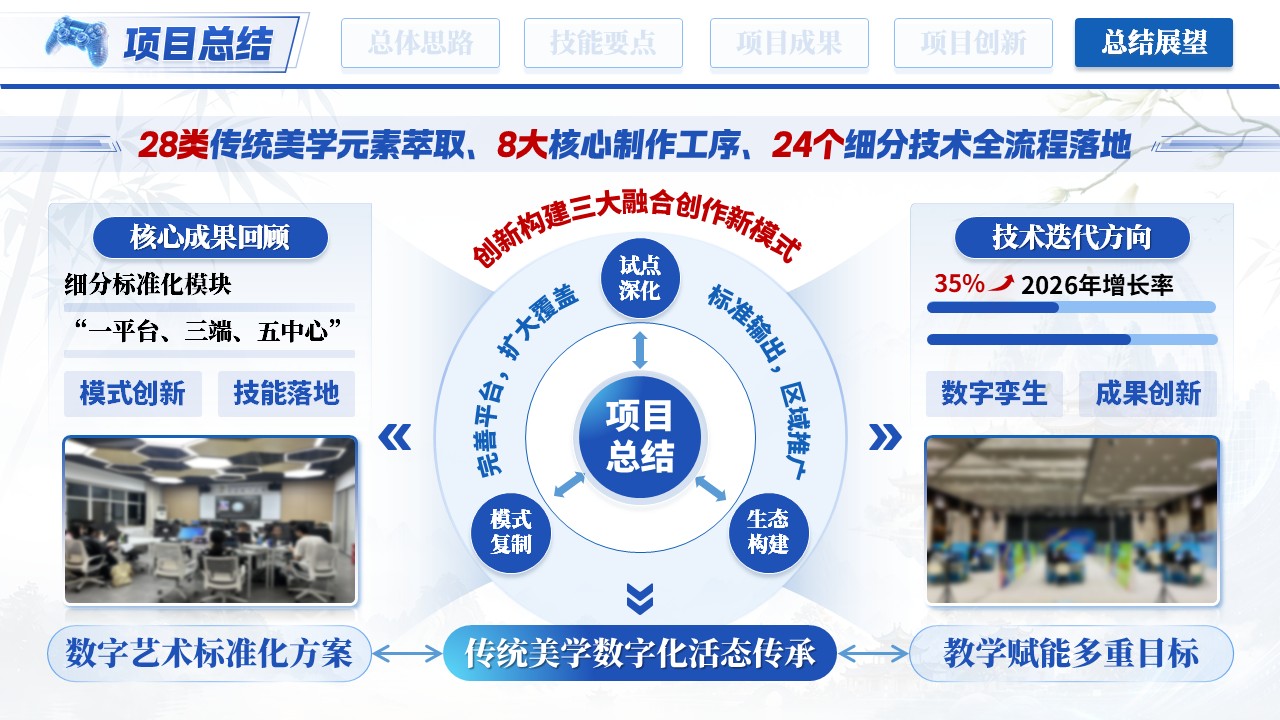 《以技塑幻，以美筑境》世界技能大赛第11页预览图
