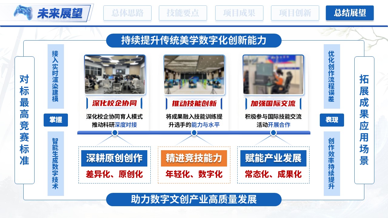 《以技塑幻，以美筑境》世界技能大赛第12页预览图