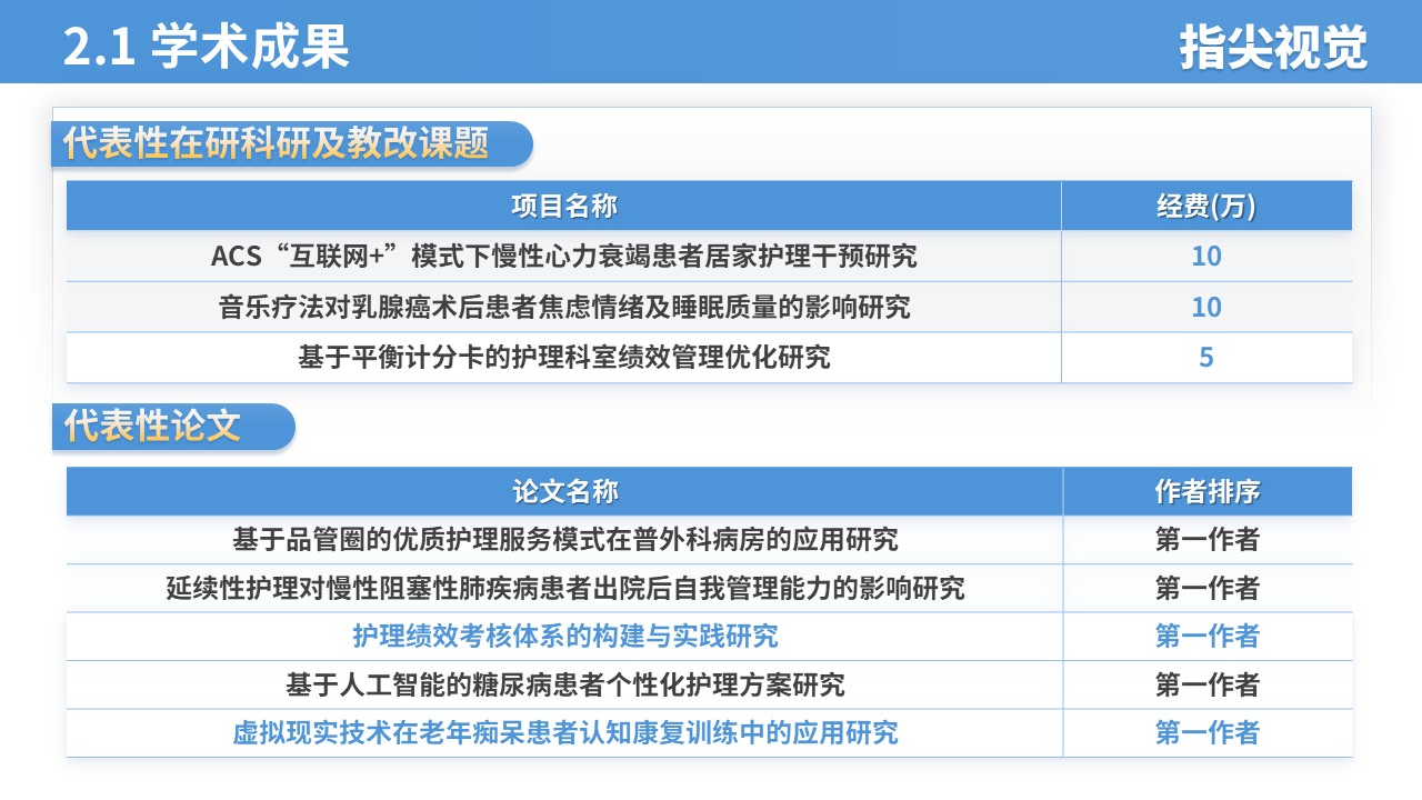 037期-护士长述职答辩（蓝色）第5页预览