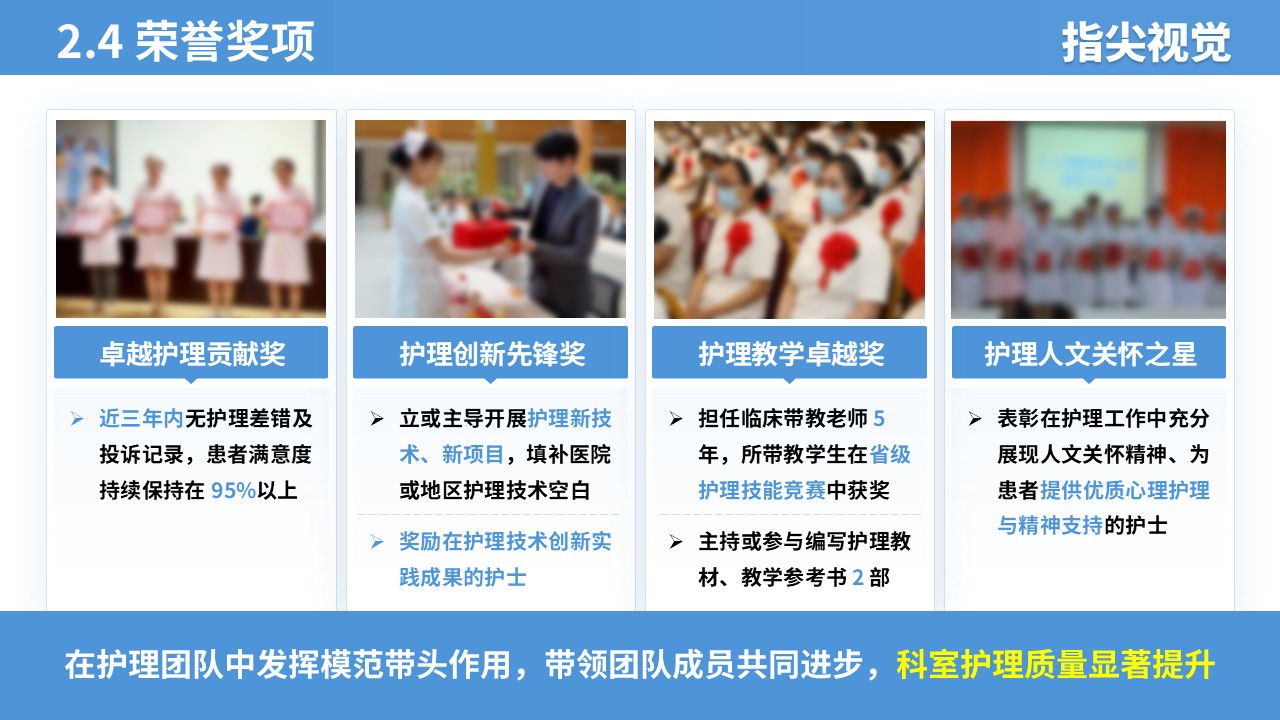 037期-护士长述职答辩（蓝色）第8页预览