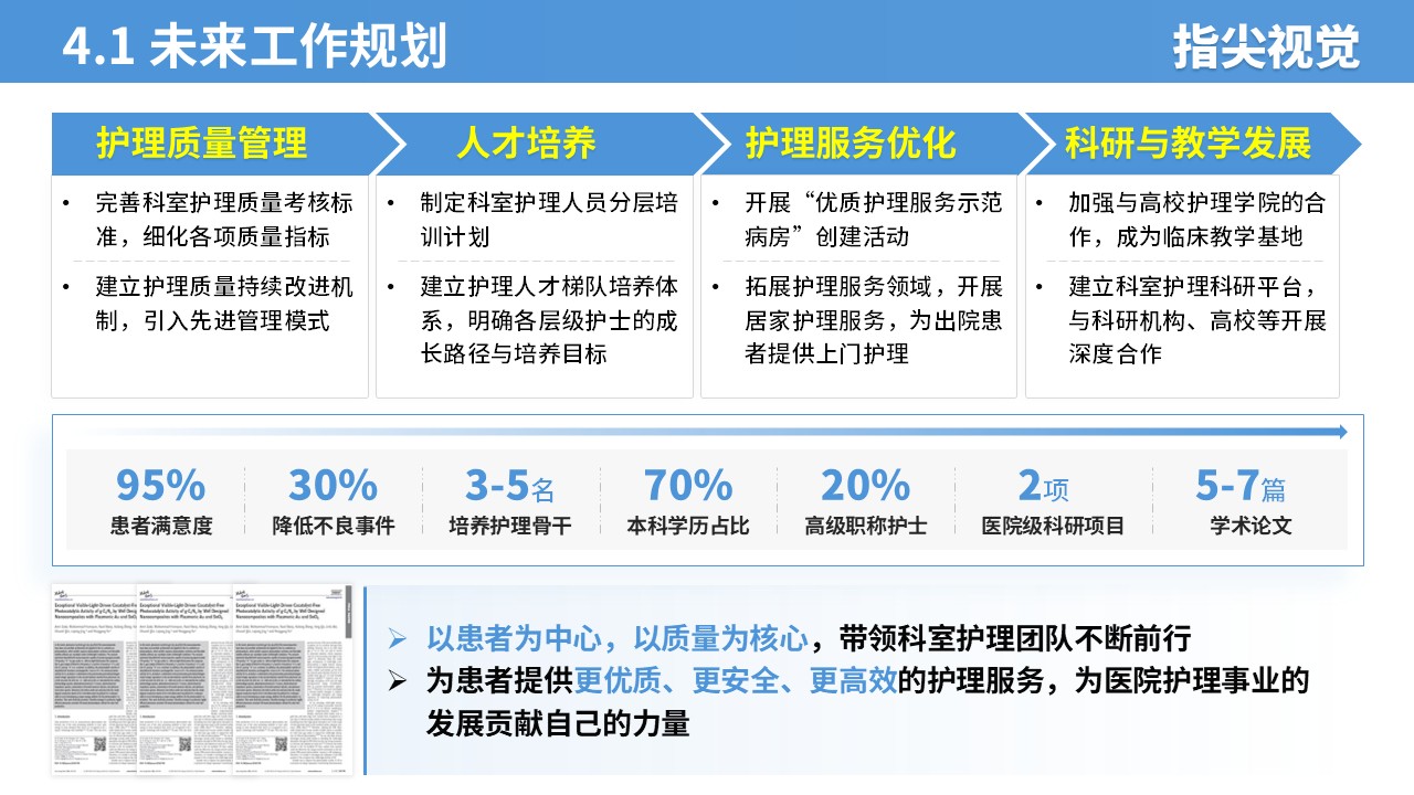 037期-护士长述职答辩（蓝色）第11页预览