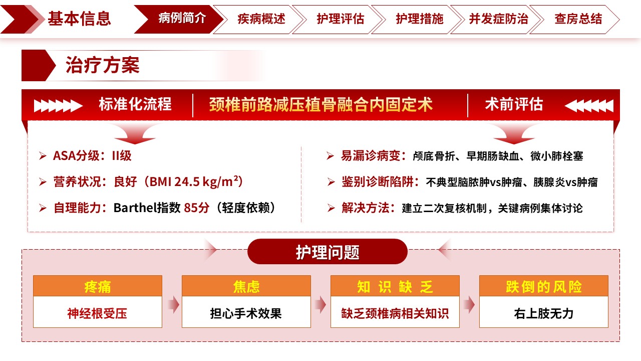 326期-护理查房-科学防治颈椎病，提升临床护理能力——专科护理教学查房第5页预览