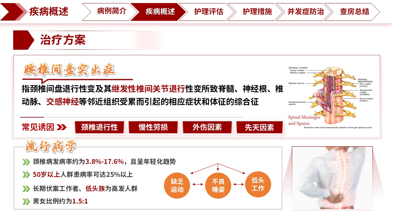 326期-护理查房-科学防治颈椎病，提升临床护理能力——专科护理教学查房第7页预览