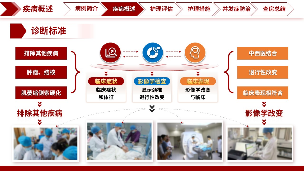 326期-护理查房-科学防治颈椎病，提升临床护理能力——专科护理教学查房第9页预览