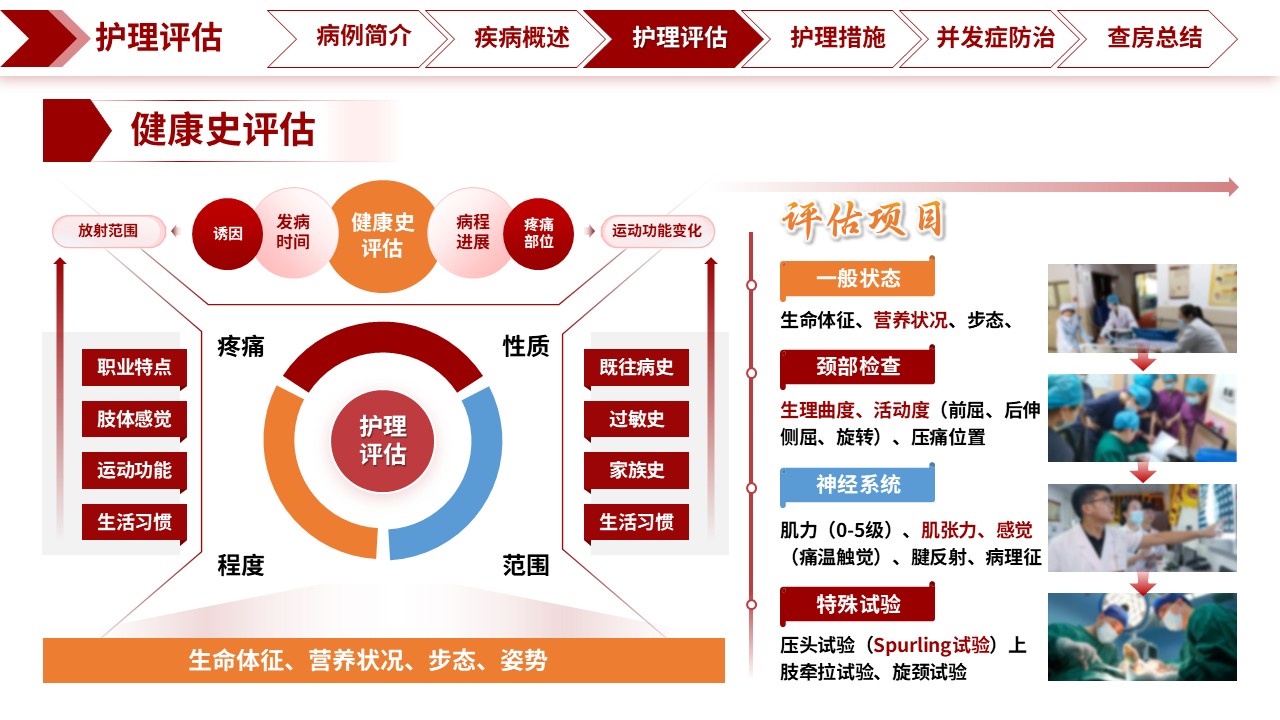 326期-护理查房-科学防治颈椎病，提升临床护理能力——专科护理教学查房第11页预览