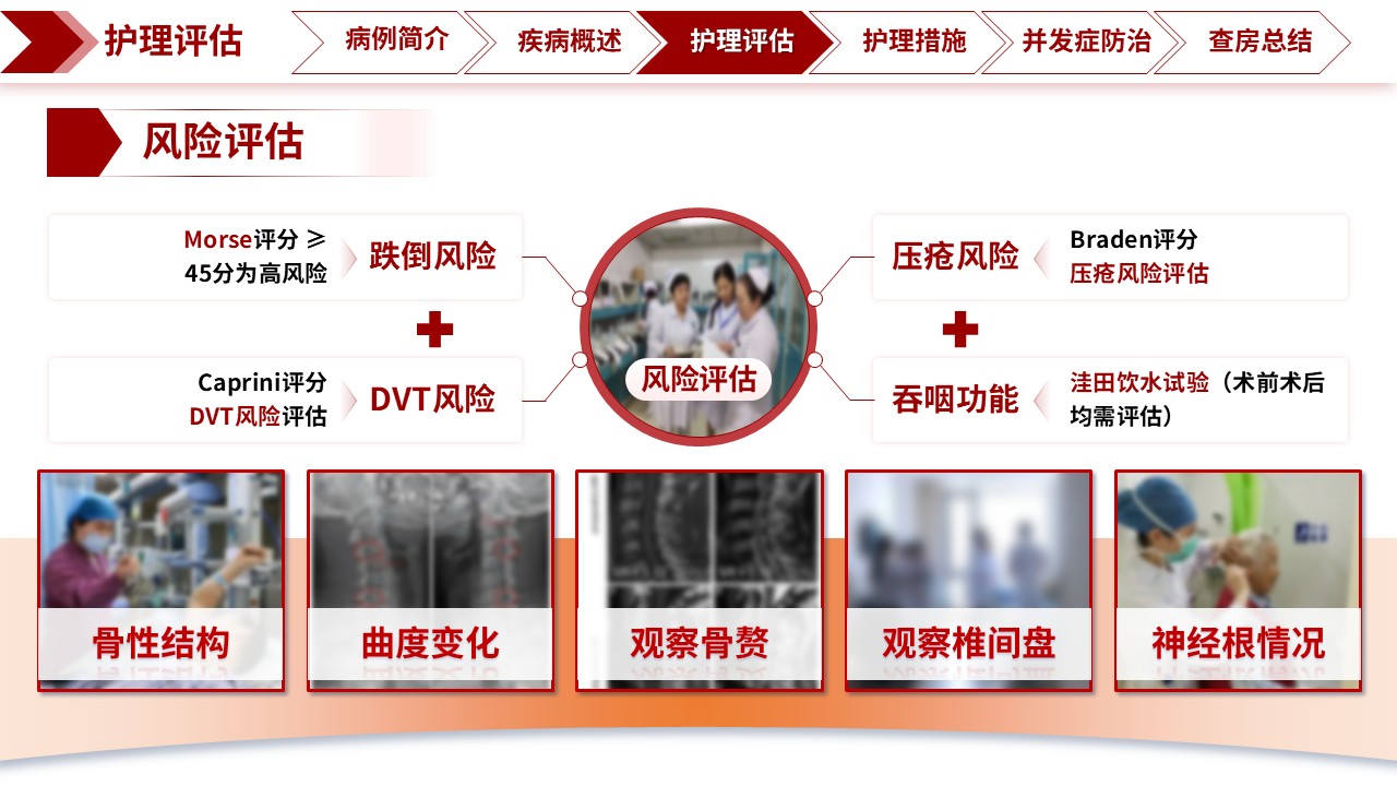 326期-护理查房-科学防治颈椎病，提升临床护理能力——专科护理教学查房第13页预览