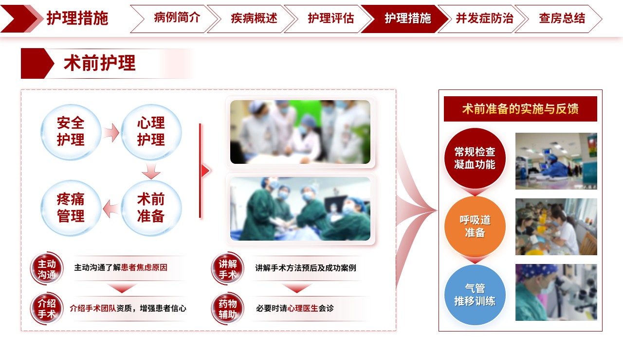 326期-护理查房-科学防治颈椎病，提升临床护理能力——专科护理教学查房第15页预览