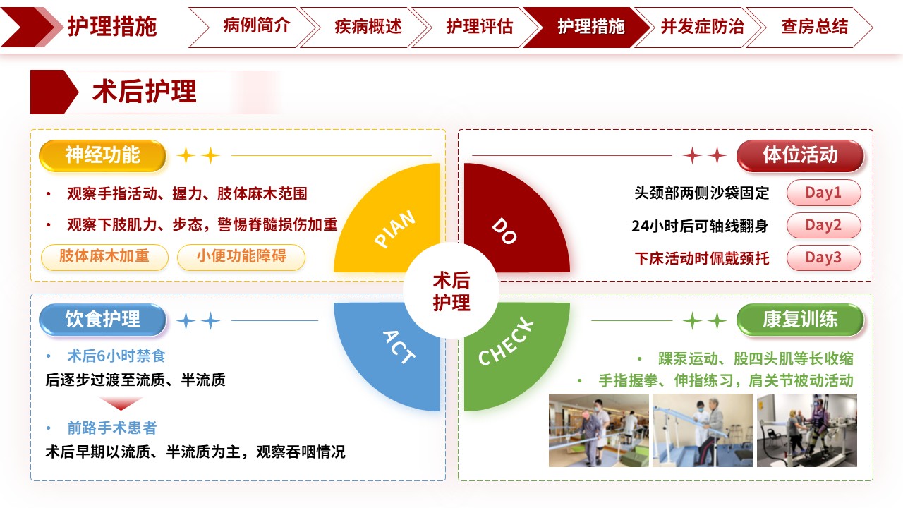 326期-护理查房-科学防治颈椎病，提升临床护理能力——专科护理教学查房第17页预览