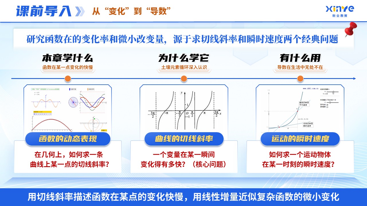 《高等数学》青教赛第2页预览图