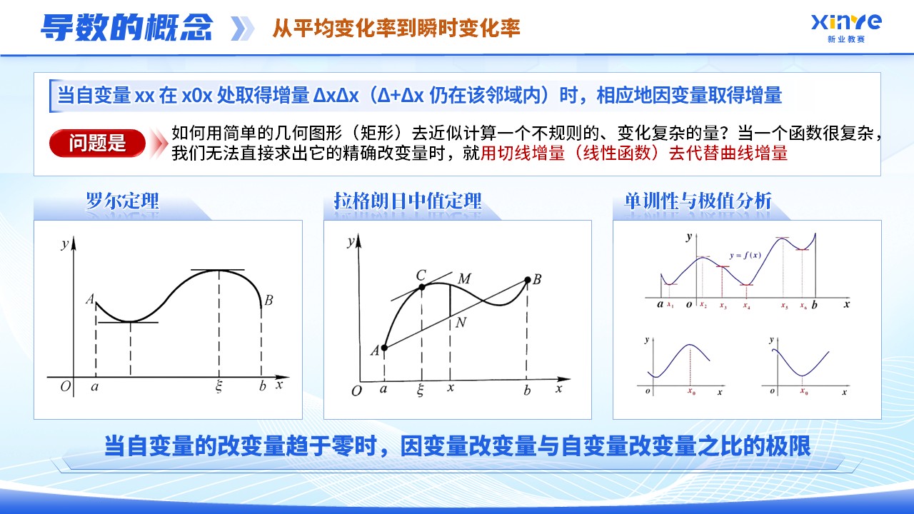《高等数学》青教赛第5页预览图