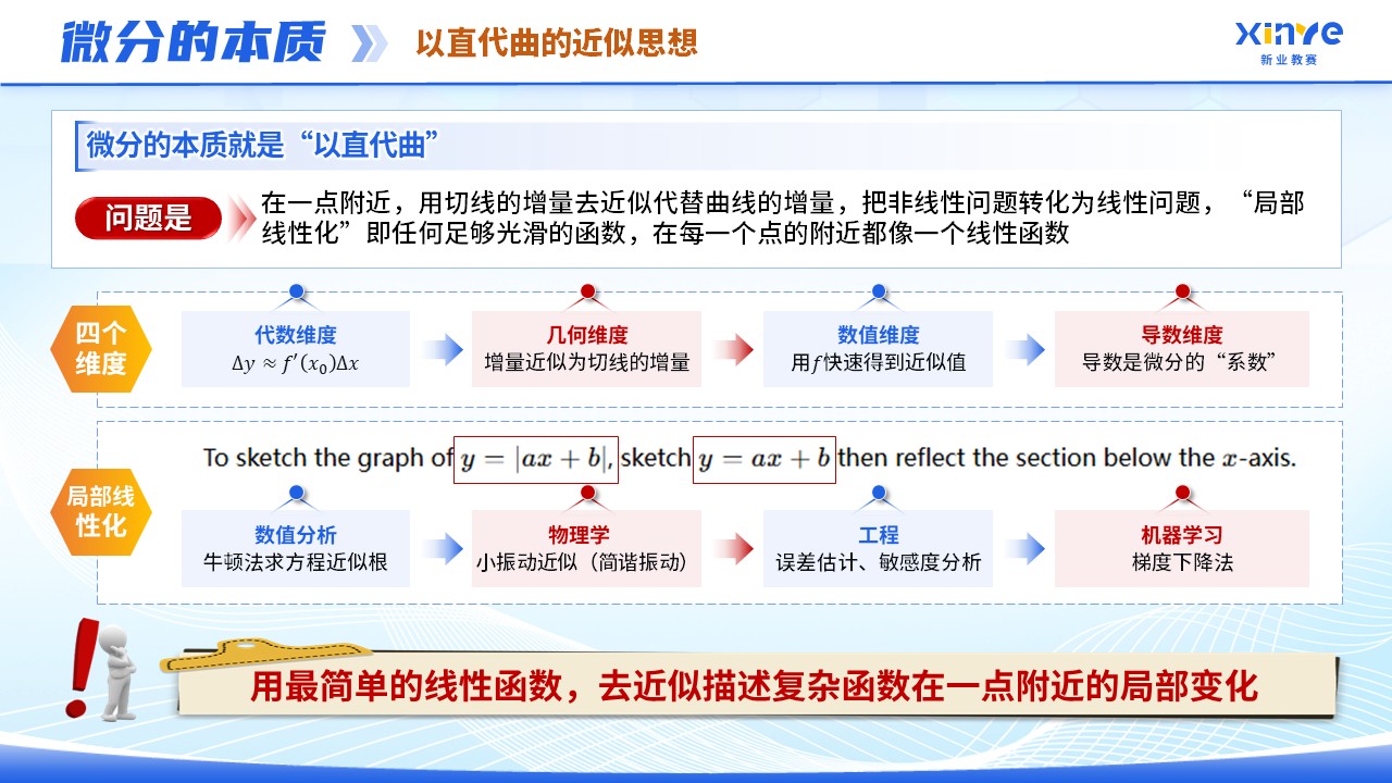《高等数学》青教赛第7页预览图