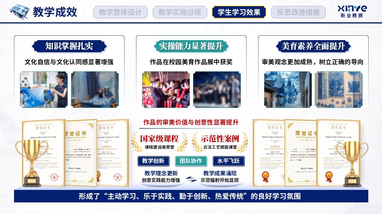 教学实施报告（扎染非遗赋能美育课堂-蓝绿红）第9页预览图