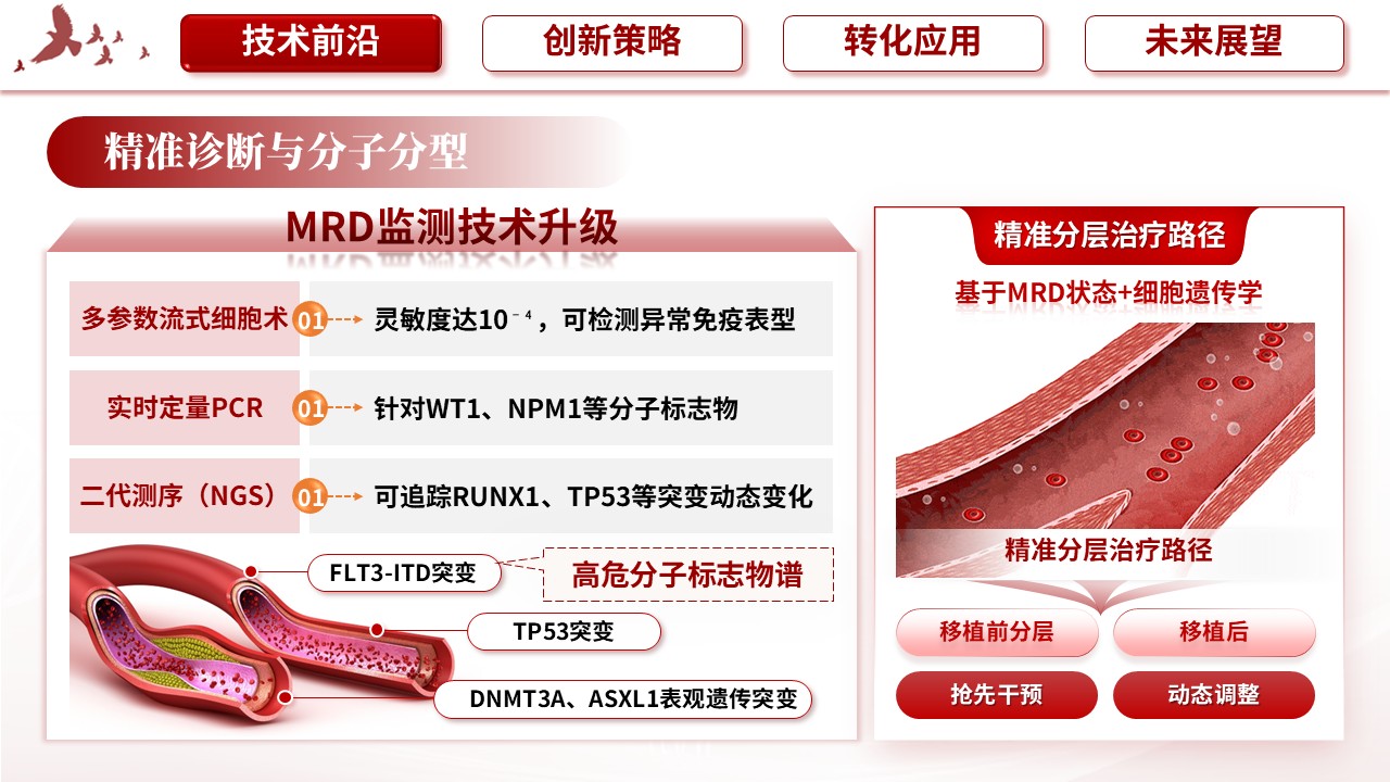 346期-护理创新成果-难治复发急性白血病根治技术的临床转化突破第4页预览