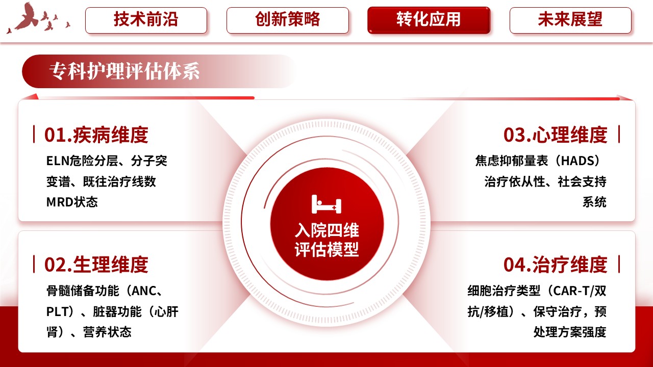 346期-护理创新成果-难治复发急性白血病根治技术的临床转化突破第11页预览