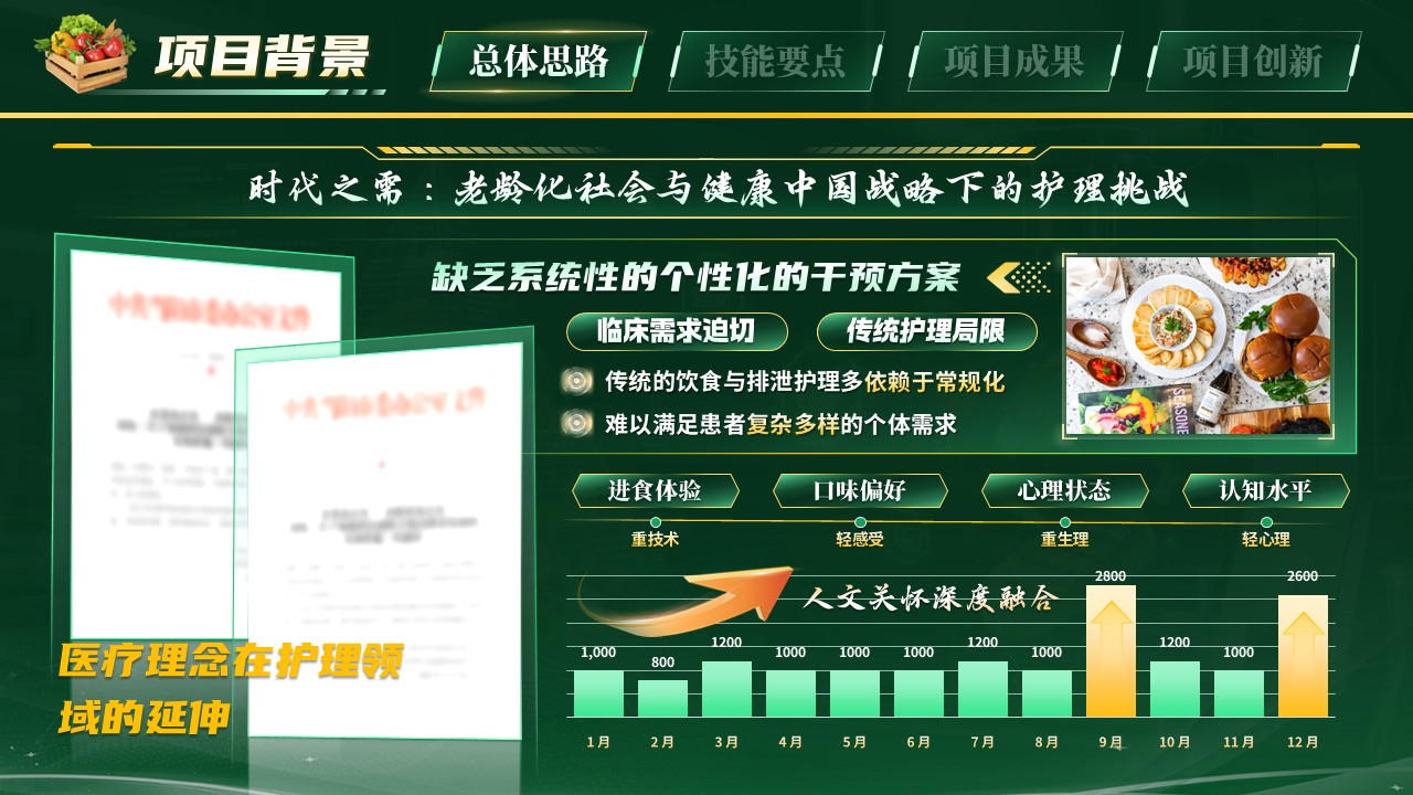 《仁术润心》世界技能大赛第3页预览图