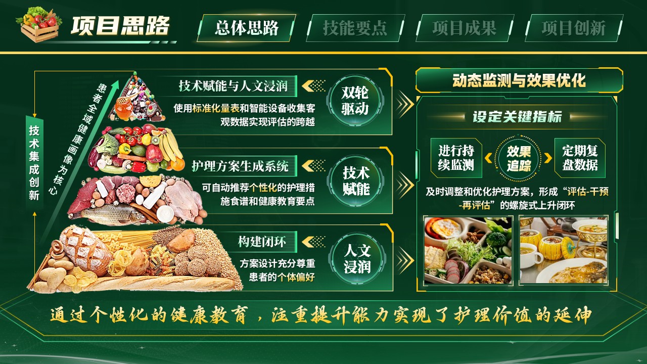 《仁术润心》世界技能大赛第4页预览图