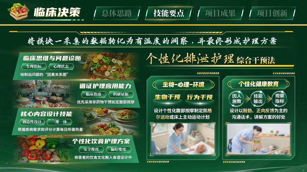 《仁术润心》世界技能大赛第6页预览图